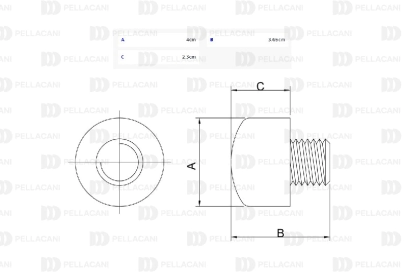 Borde Intercambiable en ABS 40 mm