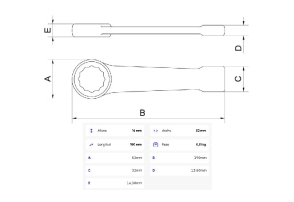 Llave Estriada de Golpe 30 mm