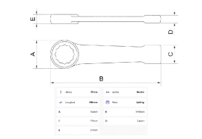 Llave Estriada de Golpe 32 mm