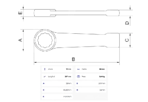 Llave Estriada de Golpe 36 mm