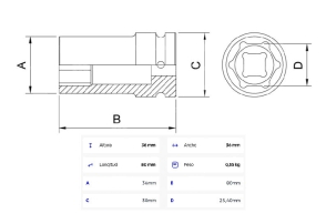Dado de Impacto 1'' - Encastre 1/2''