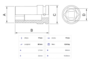 Dado de Impacto 3/8'' - Encastre 1/2''