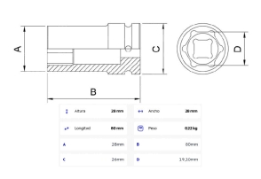 Dado de Impacto 3/4'' - Encastre 1/2''
