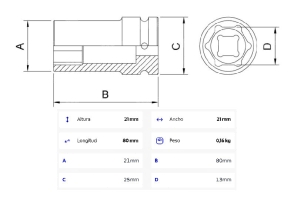 Dado de Impacto 13 mm - Encastre 1/2''